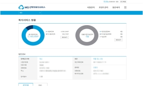 새마을금고 복지카드					 					 인증 화면